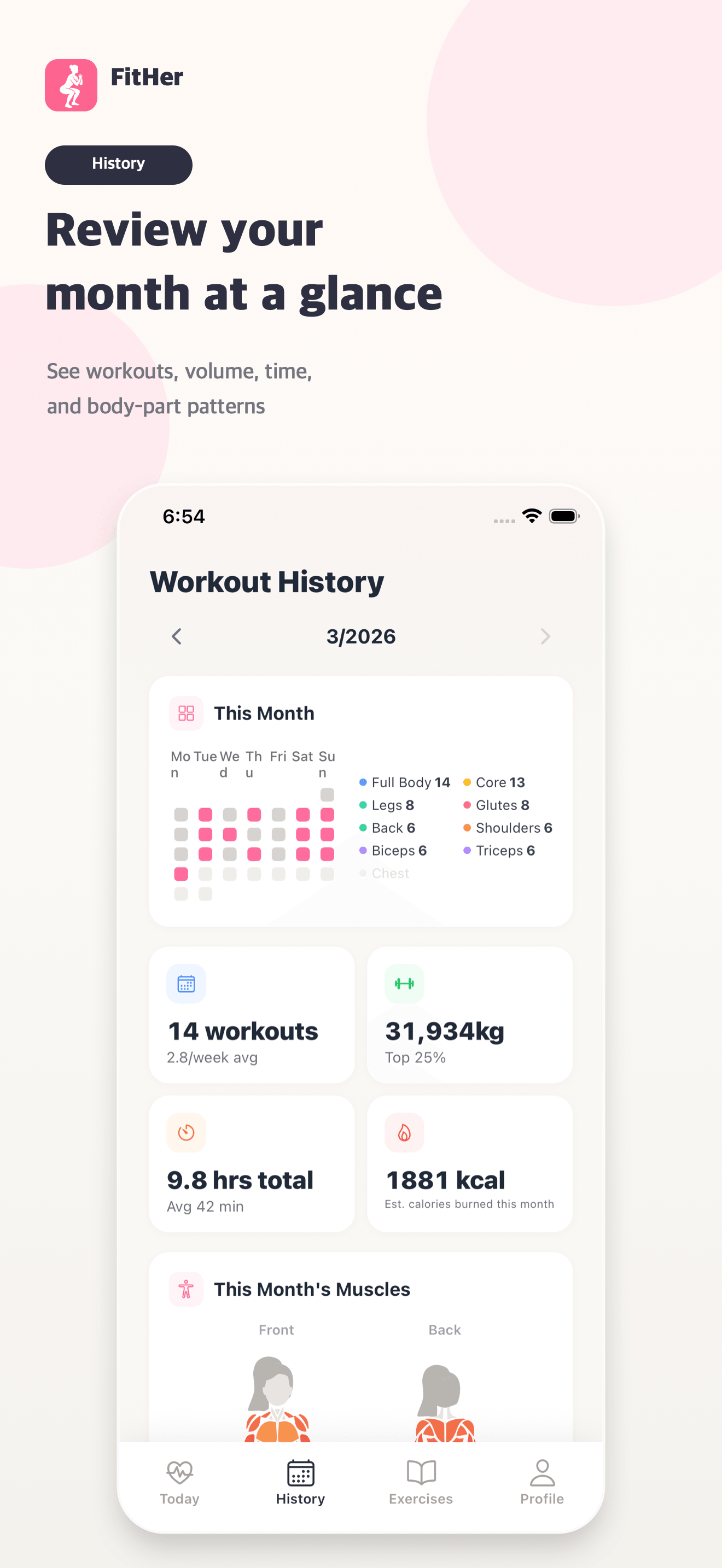 Monthly training history and progress